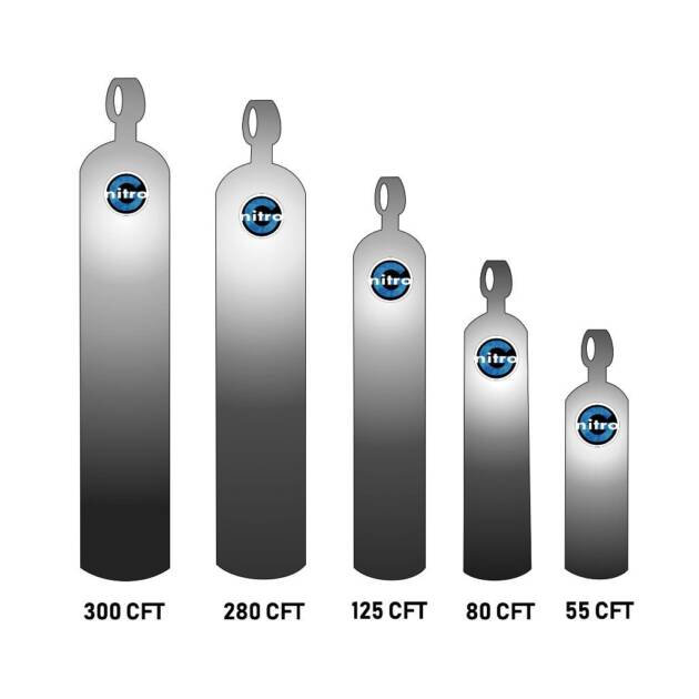 CO2 Carbon Dioxide Industrial Gas