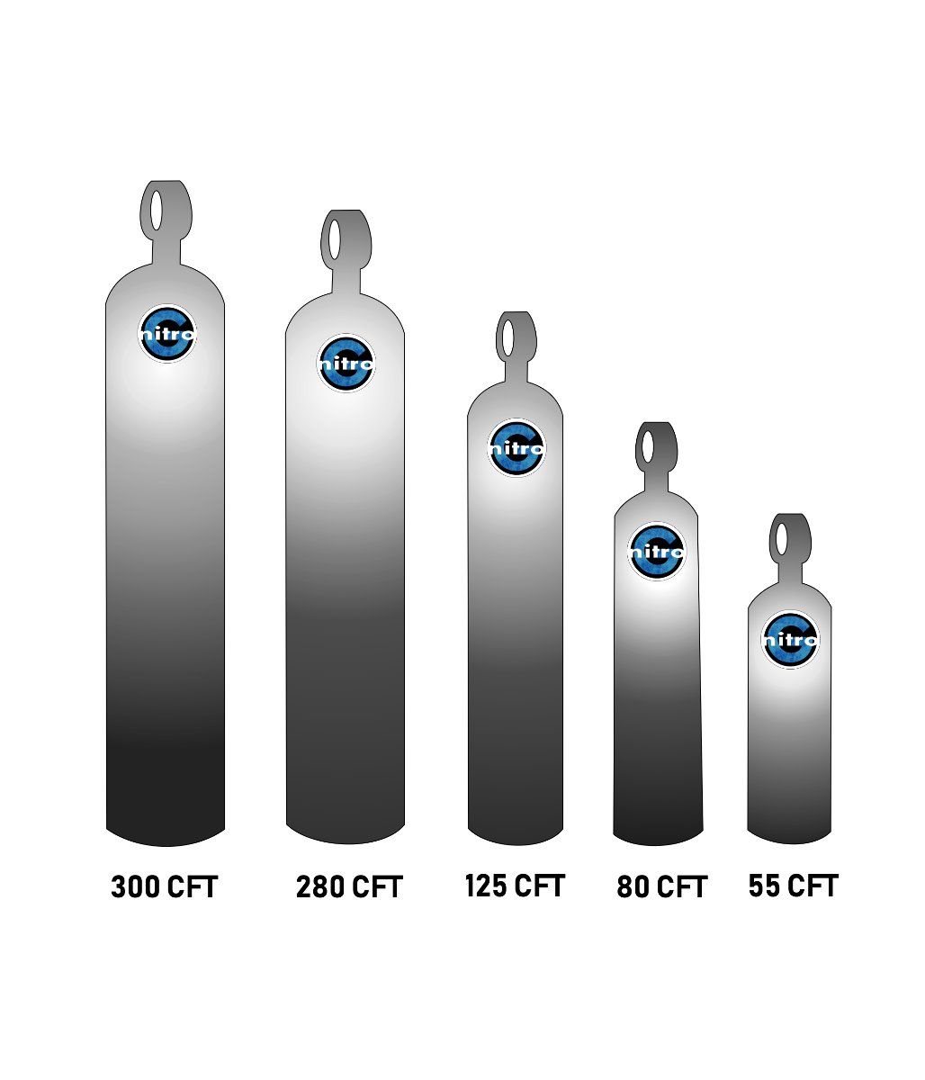 CO2 Carbon Dioxide Industrial Gas