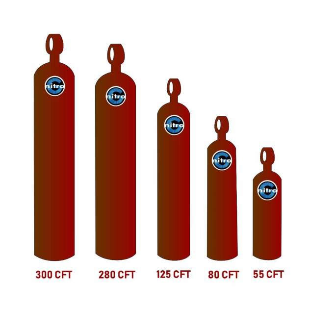 Nitrogen Industrial Gas